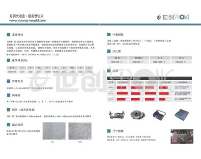 Product design drawings